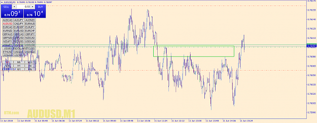 Click to Enlarge

Name: audusd-m1-go-markets-pty-2.png
Size: 75 KB