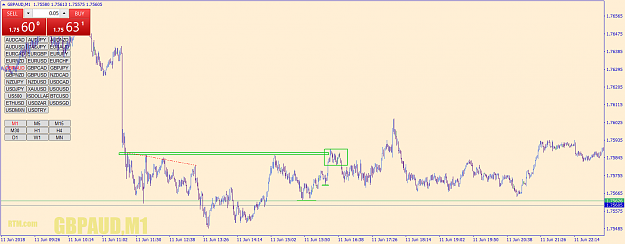 Click to Enlarge

Name: gbpaud-m1-go-markets-pty-2.png
Size: 58 KB