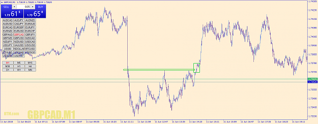 Click to Enlarge

Name: gbpcad-m1-go-markets-pty.png
Size: 63 KB