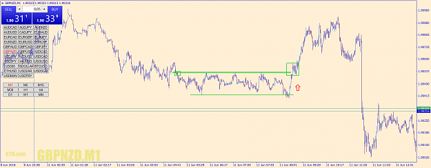 Click to Enlarge

Name: gbpnzd-m1-go-markets-pty.png
Size: 61 KB