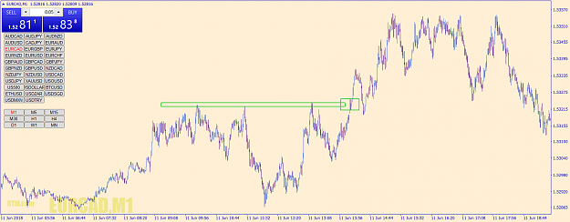Click to Enlarge

Name: eurcad-m1-go-markets-pty.png
Size: 65 KB