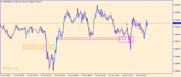 Click to Enlarge

Name: audusd-m5-go-markets-pty.png
Size: 33 KB