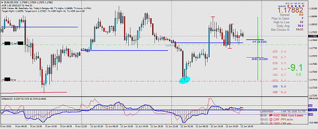 Click to Enlarge

Name: EURUSDM30.png
Size: 55 KB