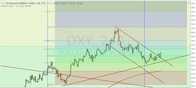 Click to Enlarge

Name: DXY H4 6.12.18.png
Size: 107 KB