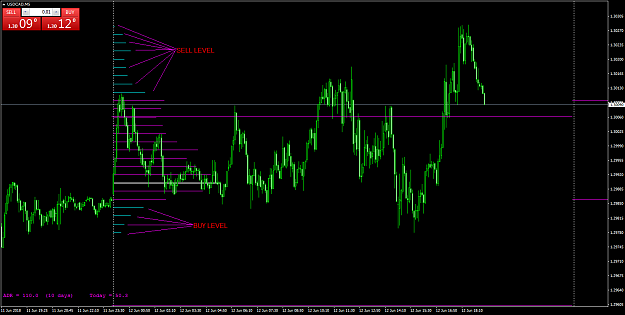 Click to Enlarge

Name: USDCADM5.png
Size: 65 KB