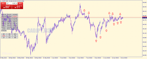 Click to Enlarge

Name: cadjpy-m30-forex-capital-markets.png
Size: 63 KB