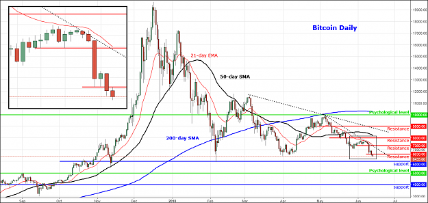 Click to Enlarge

Name: 180613-btc-large.png
Size: 70 KB