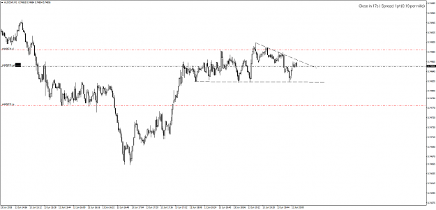 Click to Enlarge

Name: AUDCHFM1.13.06.Sell.png
Size: 50 KB
