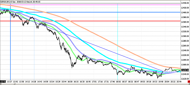Click to Enlarge

Name: DAX-1.PNG
Size: 71 KB