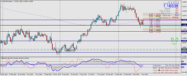 Click to Enlarge

Name: EURUSDWeekly.png
Size: 56 KB