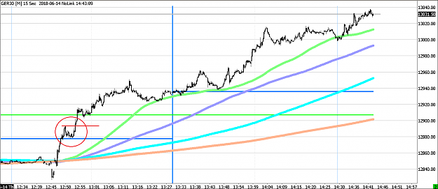 Click to Enlarge

Name: DAX-3.png
Size: 48 KB