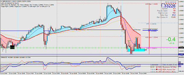 Click to Enlarge

Name: GBPUSDM15.png
Size: 60 KB