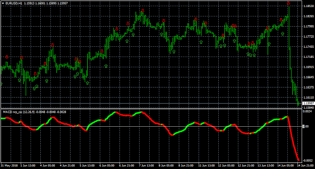 Click to Enlarge

Name: EURUSDH1.png
Size: 45 KB