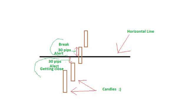 Click to Enlarge

Name: 30pips.png
Size: 10 KB