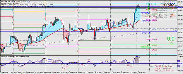 Click to Enlarge

Name: USDCADH4.png
Size: 66 KB