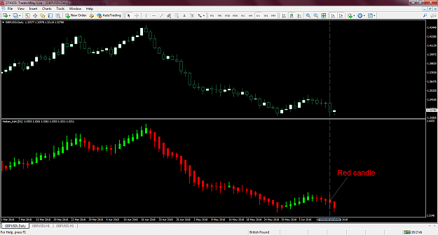 Click to Enlarge

Name: chart1.png
Size: 89 KB