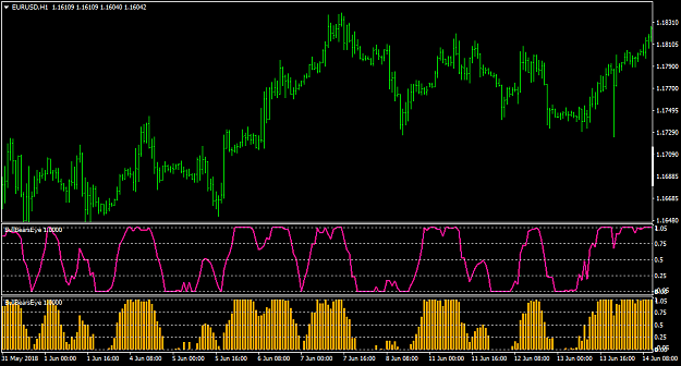 Click to Enlarge

Name: EURUSDH1 2.png
Size: 43 KB