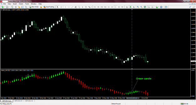 Click to Enlarge

Name: Screen1.png
Size: 72 KB