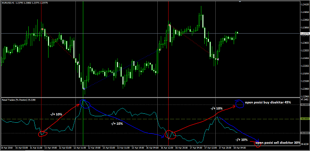 Click to Enlarge

Name: Retail Traders ( % position ).PNG
Size: 45 KB