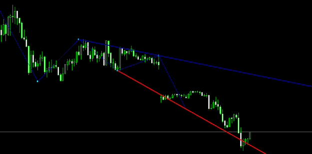 Click to Enlarge

Name: Trend Line.png
Size: 12 KB
