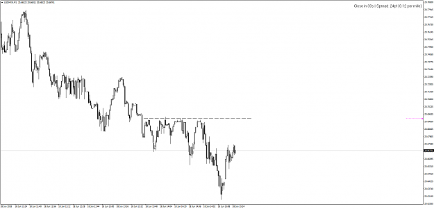 Click to Enlarge

Name: USDMXNM1-18.06..png
Size: 49 KB