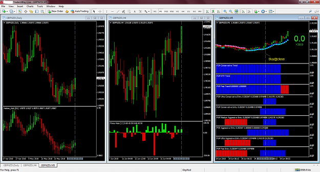Click to Enlarge

Name: chart1.png
Size: 113 KB
