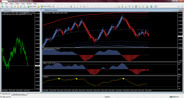 Click to Enlarge

Name: chart1.png
Size: 100 KB