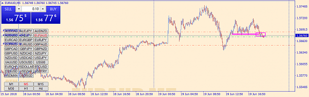 Click to Enlarge

Name: euraud-m5-go-markets-pty.png
Size: 40 KB