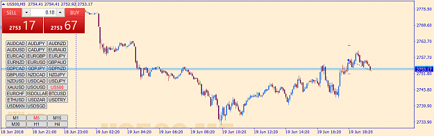 Click to Enlarge

Name: us500-m5-go-markets-pty.png
Size: 35 KB