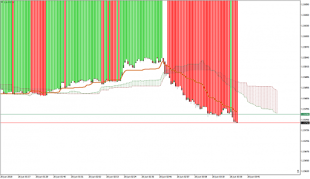 Click to Enlarge

Name: EURUSDM1.png
Size: 35 KB