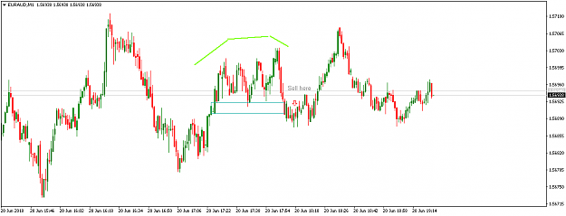 Click to Enlarge

Name: euraud-m1-tickmill-ltd.png
Size: 29 KB