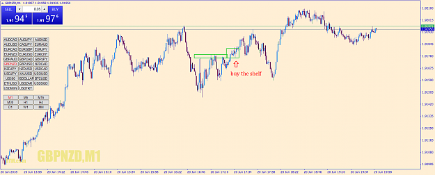 Click to Enlarge

Name: gbpnzd-m1-go-markets-pty.png
Size: 61 KB