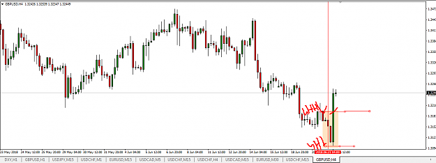 Click to Enlarge

Name: gbp usd 4h 4 candle high low break out.png
Size: 41 KB