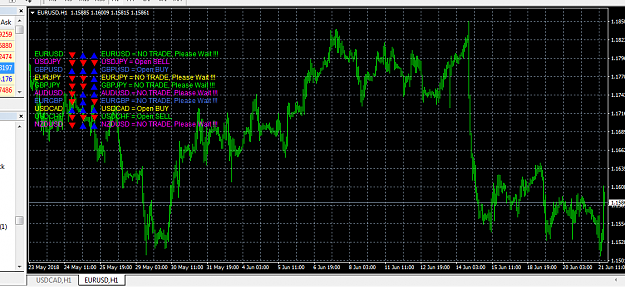 Click to Enlarge

Name: MULTIPAIR SINYAL.PNG
Size: 61 KB