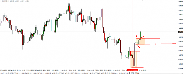 Click to Enlarge

Name: gbp usd 4h 4 candle high low break out 2.png
Size: 43 KB