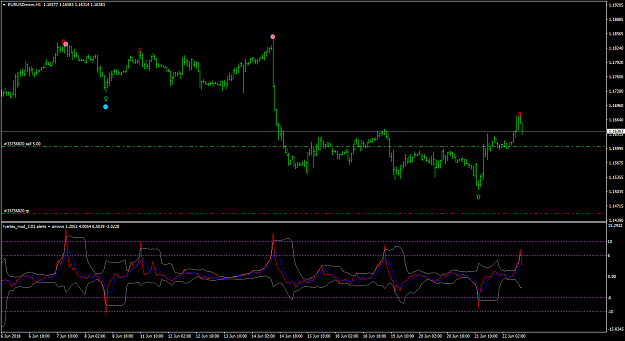 Click to Enlarge

Name: EURUSDmicroH1.png
Size: 61 KB