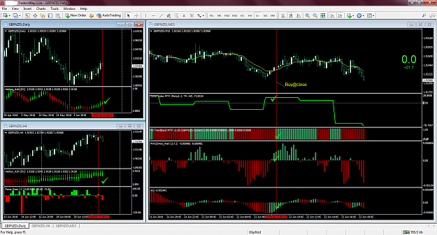 Click to Enlarge

Name: chart1.png
Size: 112 KB