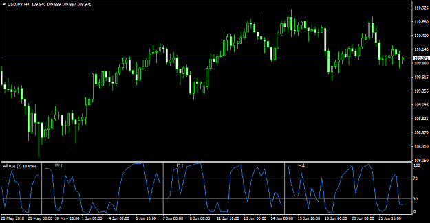 Click to Enlarge

Name: USDJPYH4.png
Size: 38 KB