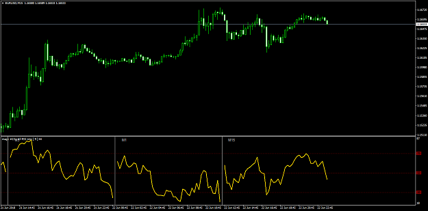 Click to Enlarge

Name: all rsi.png
Size: 39 KB