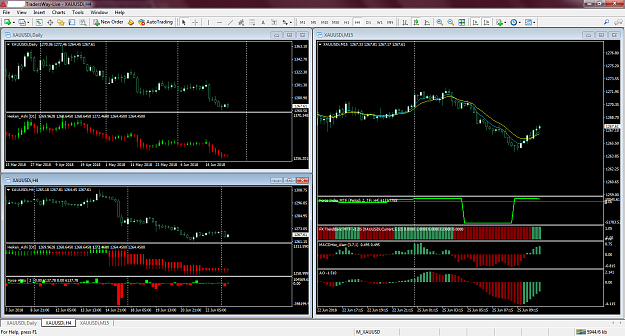 Click to Enlarge

Name: chart3.png
Size: 108 KB