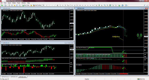 Click to Enlarge

Name: chart2.png
Size: 109 KB