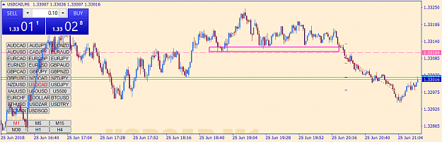 Click to Enlarge

Name: usdcad-m1-go-markets-pty.png
Size: 44 KB