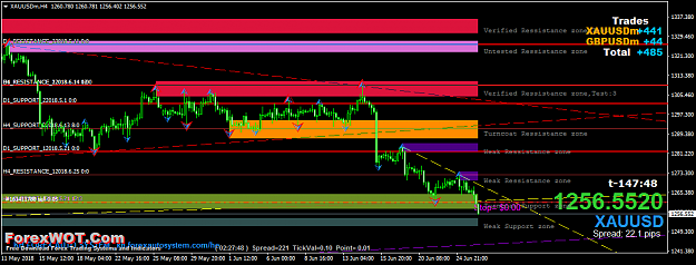 Click to Enlarge

Name: XAUUSDmH4.png
Size: 51 KB