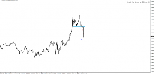 Click to Enlarge

Name: USDCHFM1-26.06.18-exit.png
Size: 39 KB