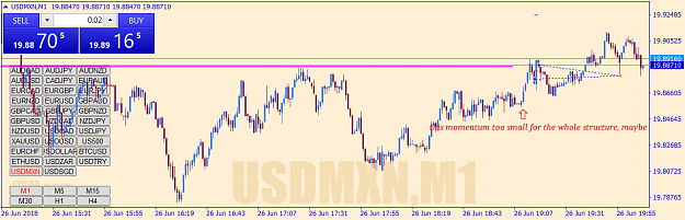 Click to Enlarge

Name: usdmxn-m1-go-markets-pty-2.png
Size: 50 KB
