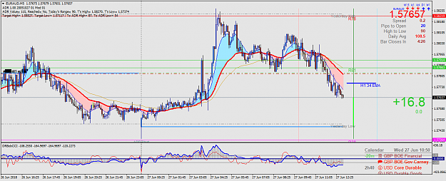 Click to Enlarge

Name: EURAUDM5.png
Size: 67 KB