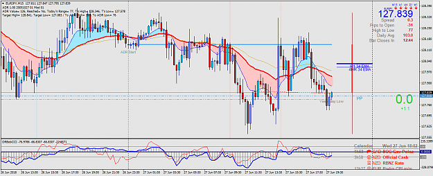 Click to Enlarge

Name: EURJPYM15.png
Size: 67 KB