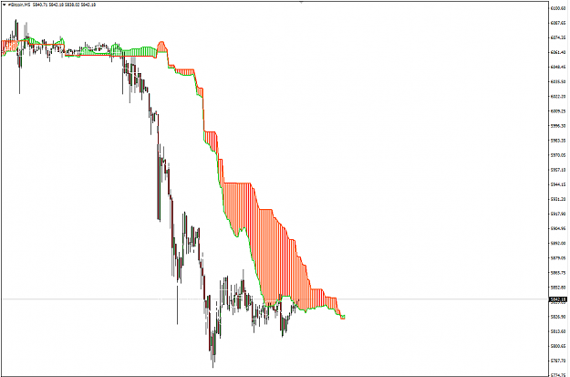 Click to Enlarge

Name: 06292018BITCOIN.png
Size: 34 KB