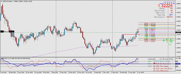 Click to Enlarge

Name: USDCADWeekly.png
Size: 55 KB