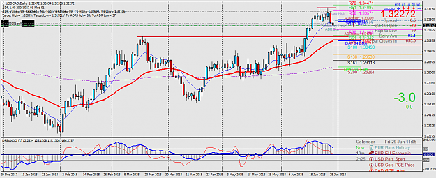 Click to Enlarge

Name: USDCADDaily.png
Size: 67 KB
